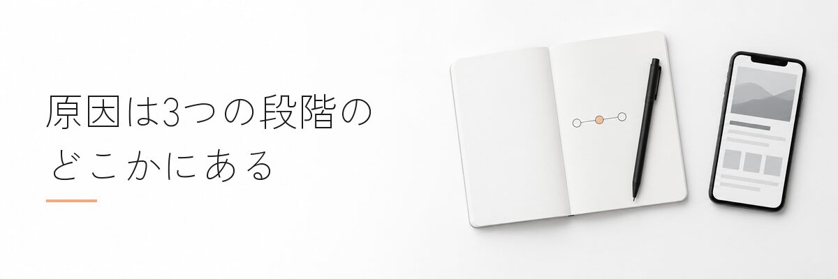 開いたノートに丸3つを線でつないだ手描き（1つだけアプリコット）、黒いペン、スマホ