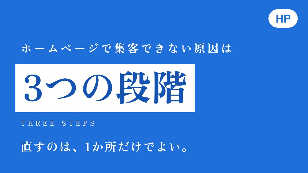 ホームページで集客できない原因は、3つの段階のどこかにある