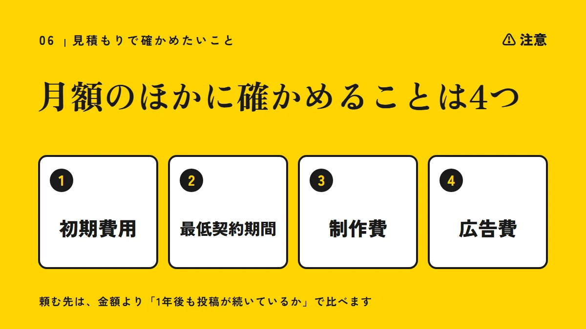 注意の章の図：月額のほかに確かめることは4つ（初期費用、最低契約期間、制作費、広告費）