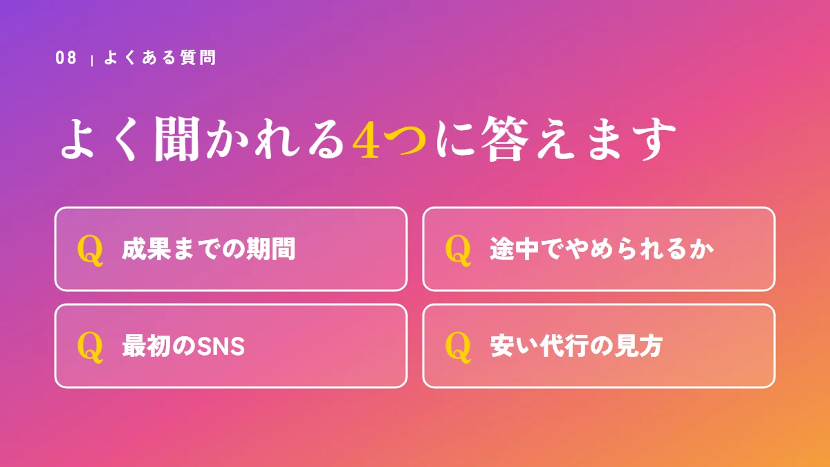 要点の図：よく聞かれる4つに答えます（成果までの期間、途中でやめられるか、最初のSNS、安い代行の見方）