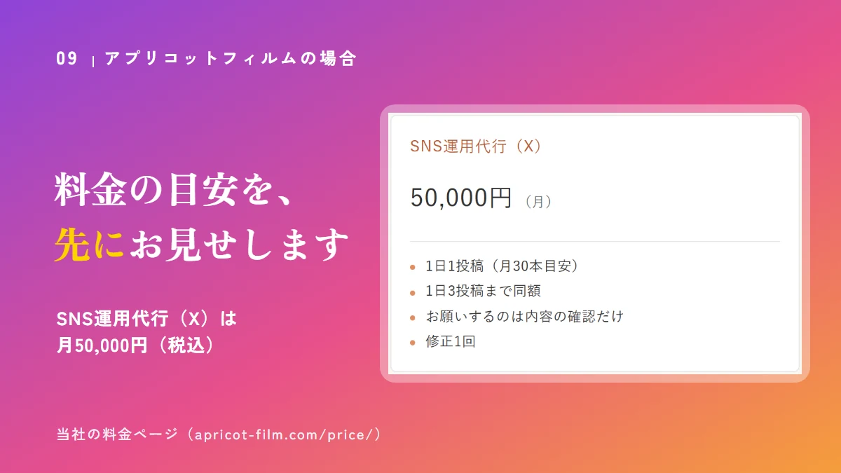 当社の料金ページの画面：料金の目安を、先にお見せします