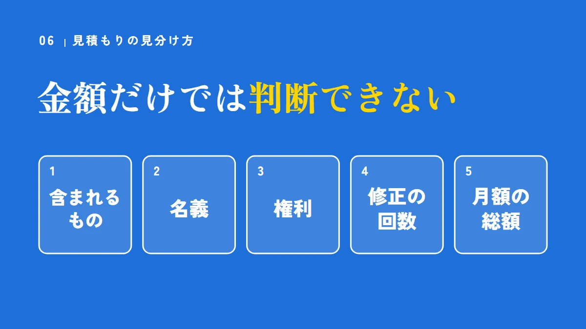 要点の図：金額だけでは判断できない（含まれるもの、名義、権利、修正の回数、月額の総額）