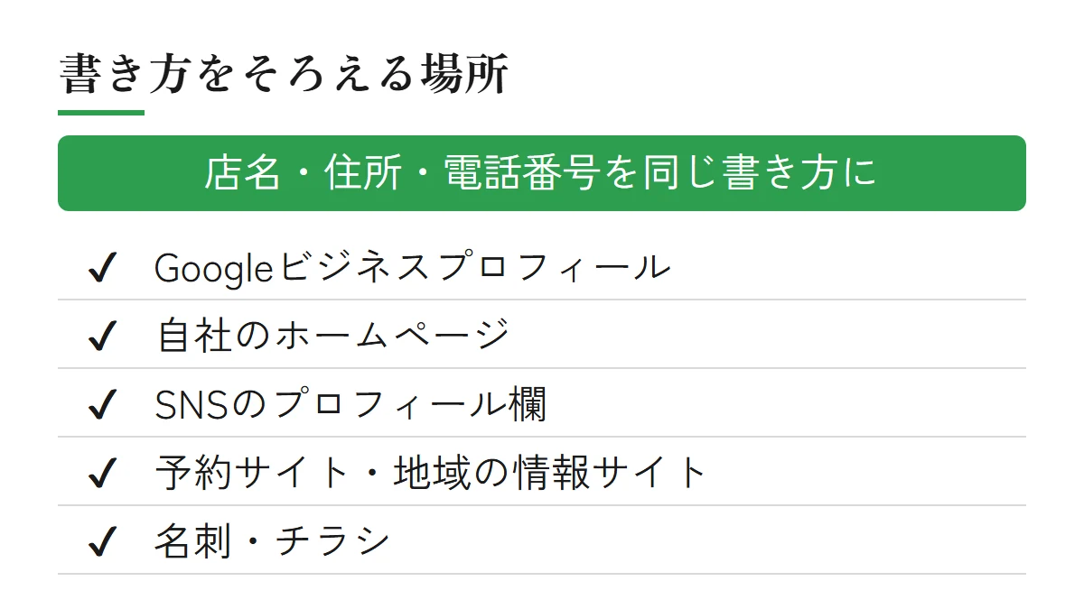 店名・住所・電話番号を同じ書き方にそろえる場所（Googleビジネスプロフィール、自社のホームページ、SNSのプロフィール欄、予約サイト・地域の情報サイト、名刺・チラシ）を並べた図