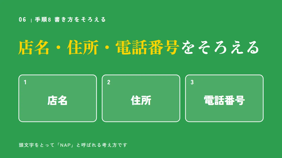 要点の図：店名・住所・電話番号をそろえる（店名、住所、電話番号）