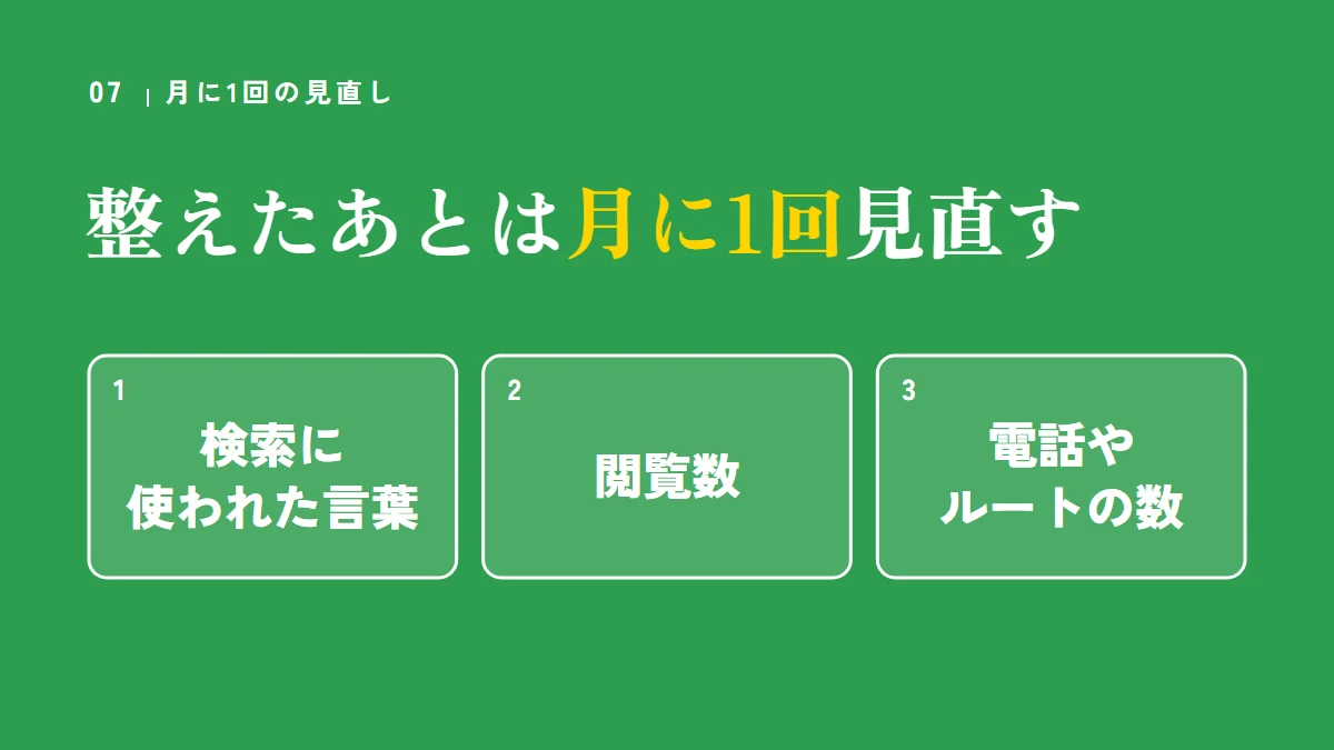要点の図：整えたあとは月に1回見直す（検索に使われた言葉、閲覧数、電話やルートの数）