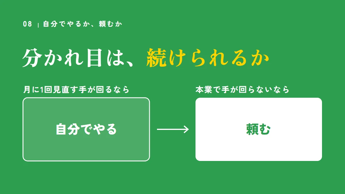 要点の図：分かれ目は、続けられるか（自分でやる、頼む）