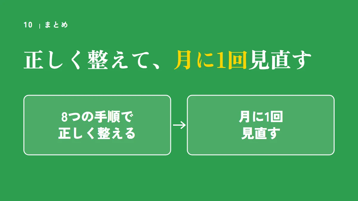 要点の図：正しく整えて、月に1回見直す（8つの手順で正しく整える、月に1回見直す）