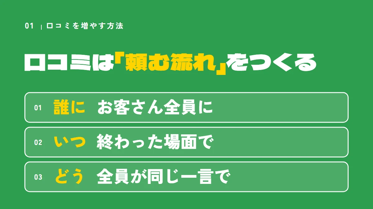 要点の図：口コミは「頼む流れ」をつくる（誰にお客さん全員に、いつ終わった場面で、どう全員が同じ一言で）