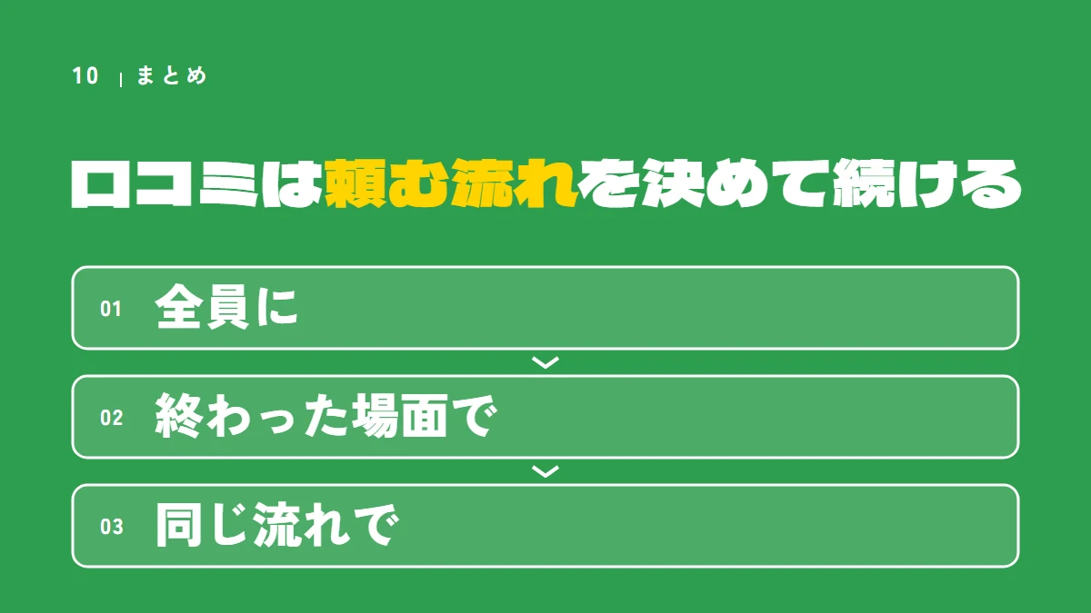 要点の図：口コミは頼む流れを決めて続ける（全員に、終わった場面で、同じ流れで）