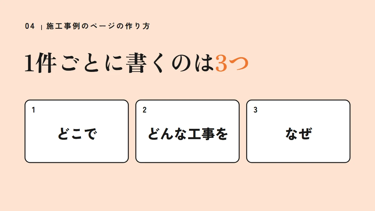 要点の図：1件ごとに書くのは3つ（どこで、どんな工事を、なぜ）