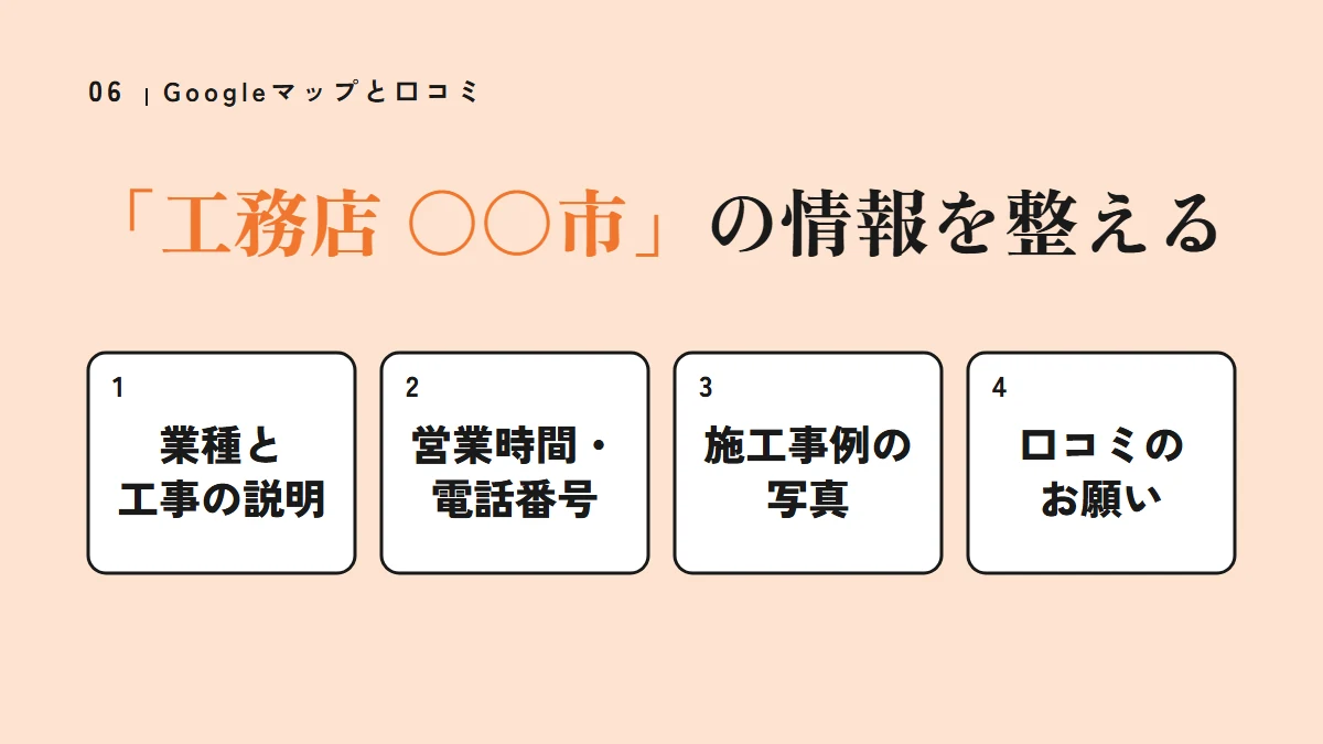 要点の図：「工務店 〇〇市」の情報を整える（業種と工事の説明、営業時間・電話番号、施工事例の写真、口コミのお願い）