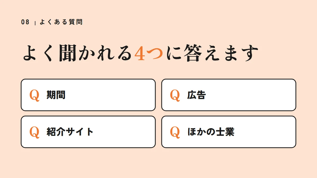 要点の図:よく聞かれる4つに答えます(期間、広告、紹介サイト、ほかの士業)