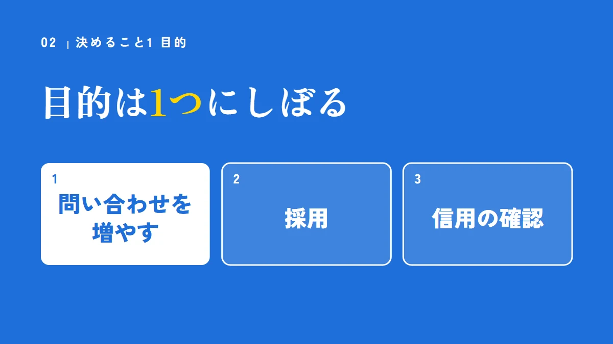 ホームページの目的は1つにしぼる（問い合わせを増やす、採用、信用の確認）