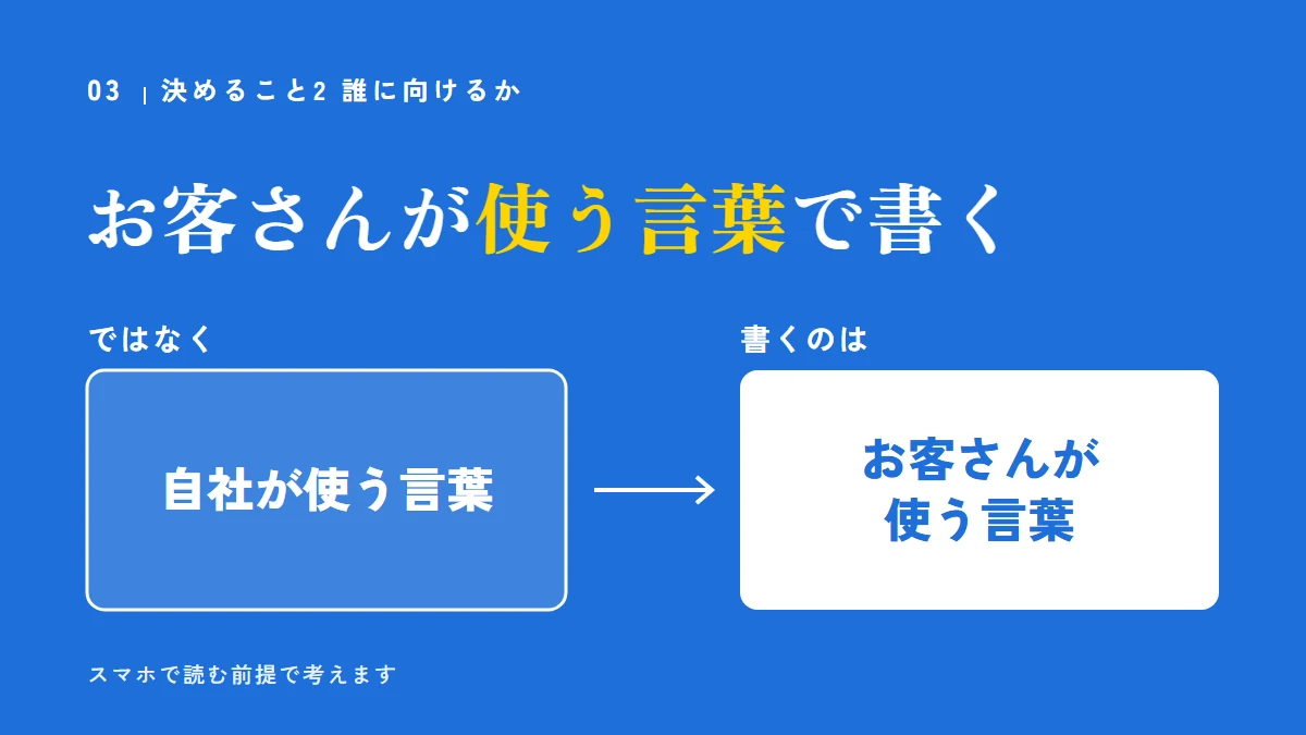 自社が使う言葉ではなく、お客さんが使う言葉で書く