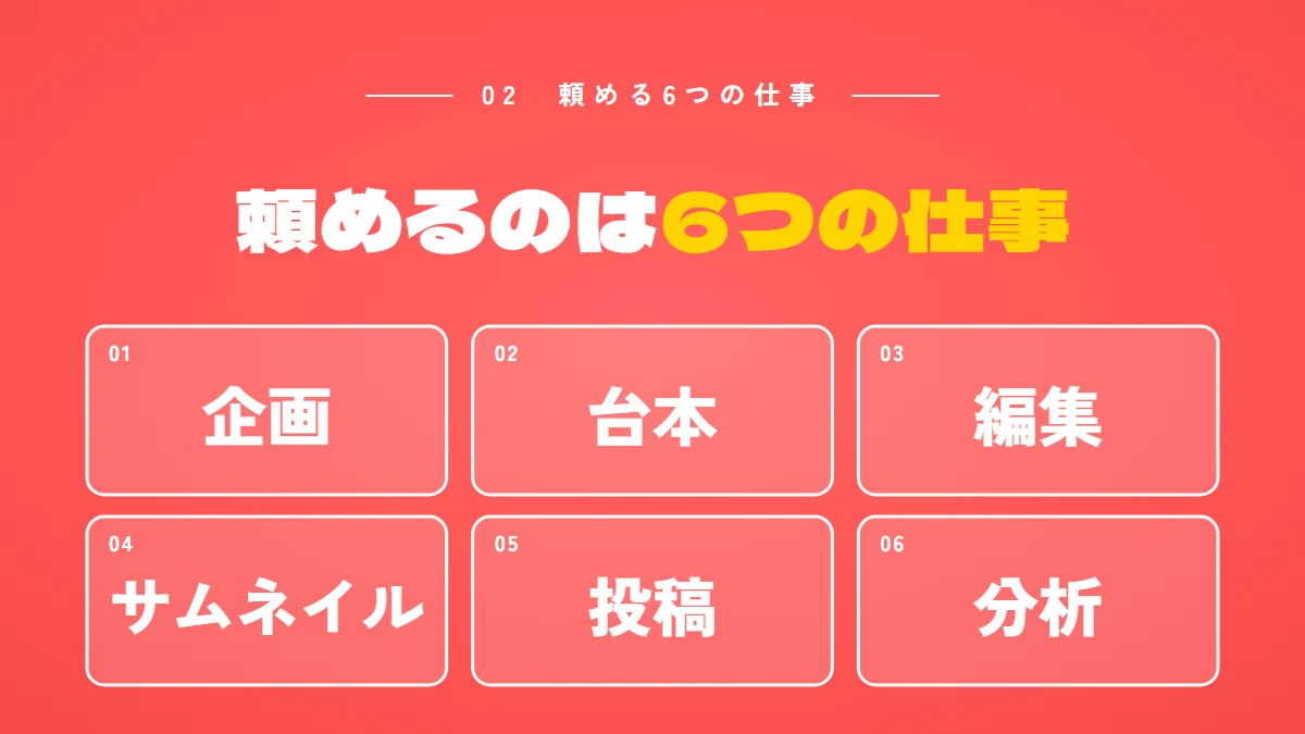 YouTube運用代行で頼める6つの仕事(企画・台本・編集・サムネイル・投稿・分析)