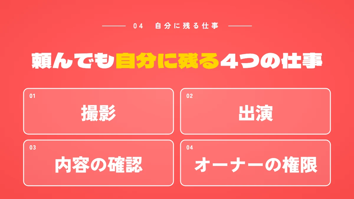 頼んでも自分に残る4つの仕事(撮影・出演・内容の確認・オーナーの権限)