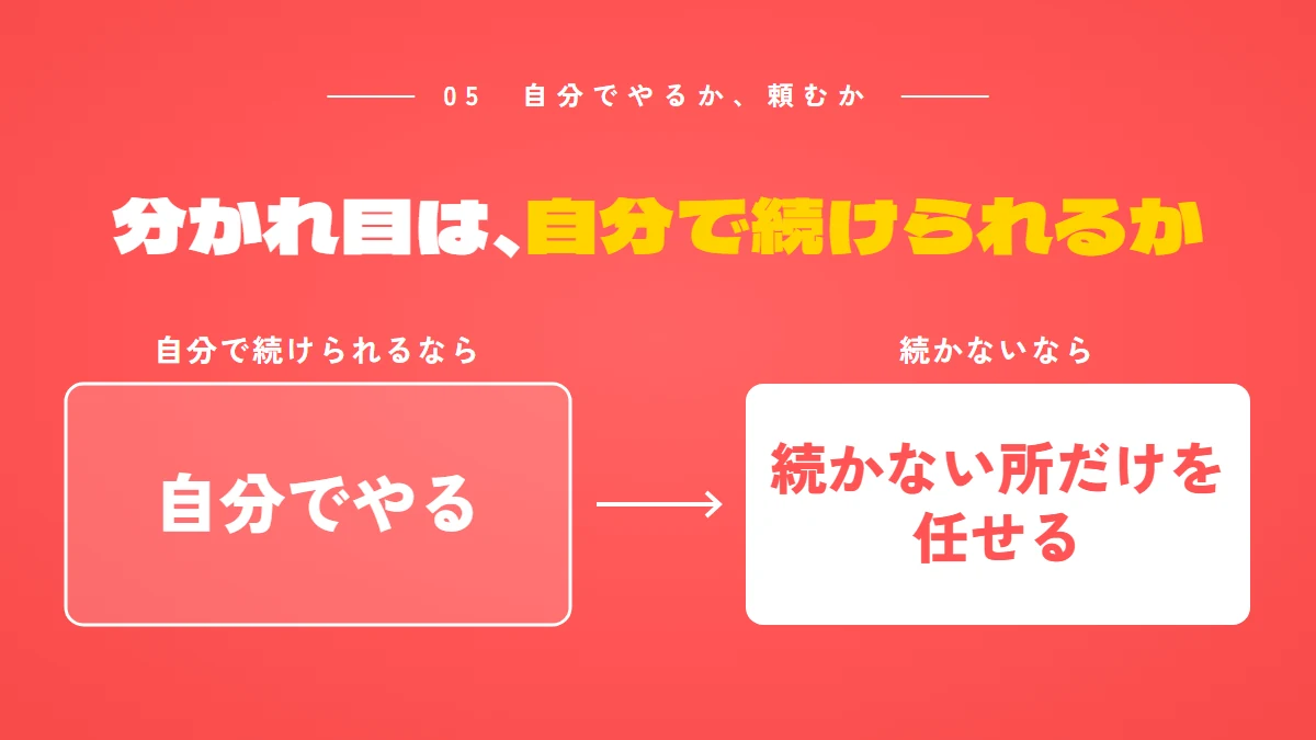 自分でやるか頼むかの分かれ目は、自分で続けられるかどうか