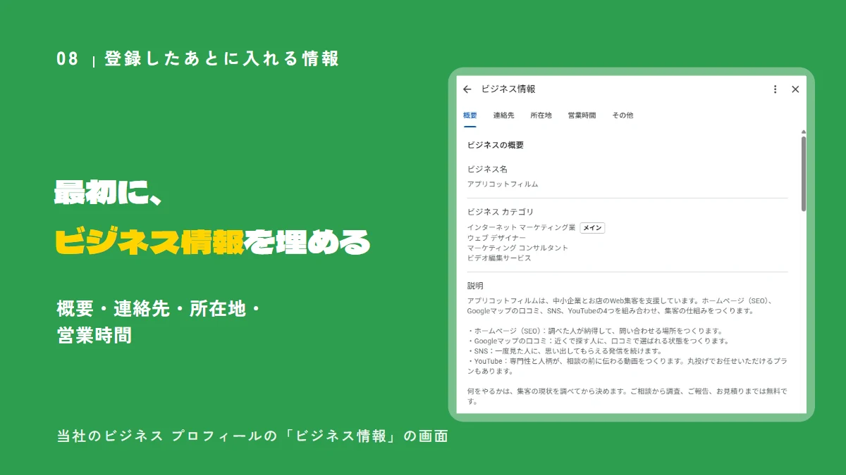 Googleビジネスプロフィールの「ビジネス情報」の編集画面（概要・連絡先・所在地・営業時間・その他のタブ、ビジネス名・カテゴリ・説明の欄）