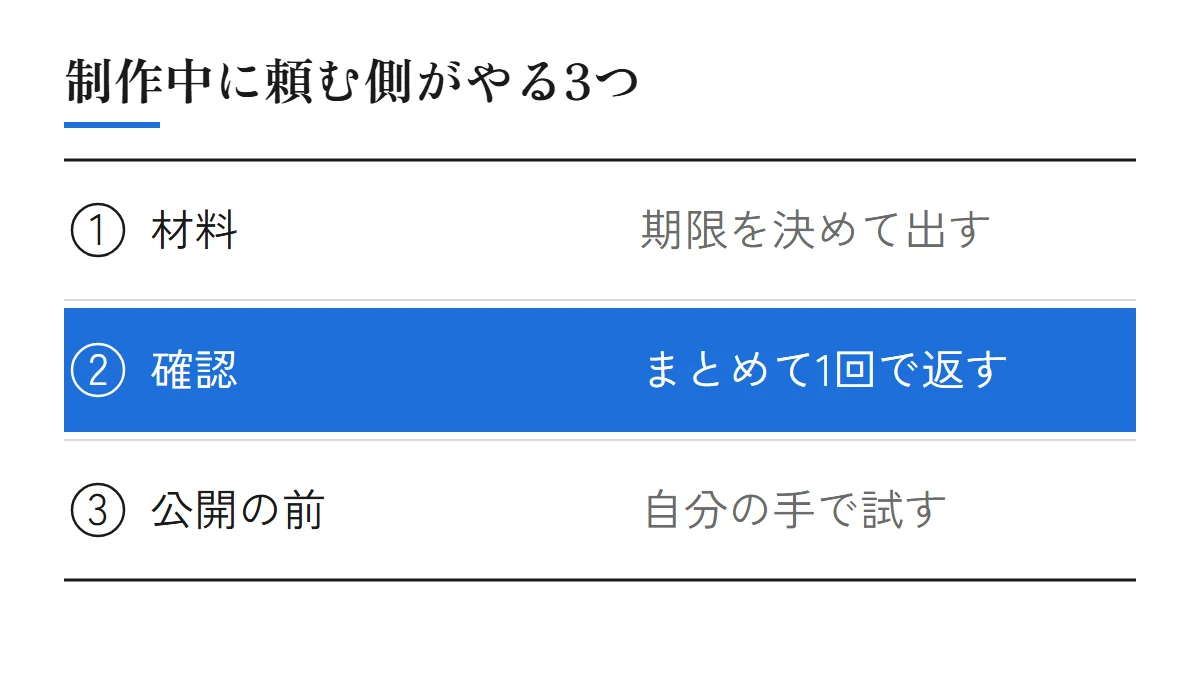 制作中に頼む側がやる3つ：材料は期限を決めて出す、確認はまとめて1回で返す、公開の前に自分の手で試す