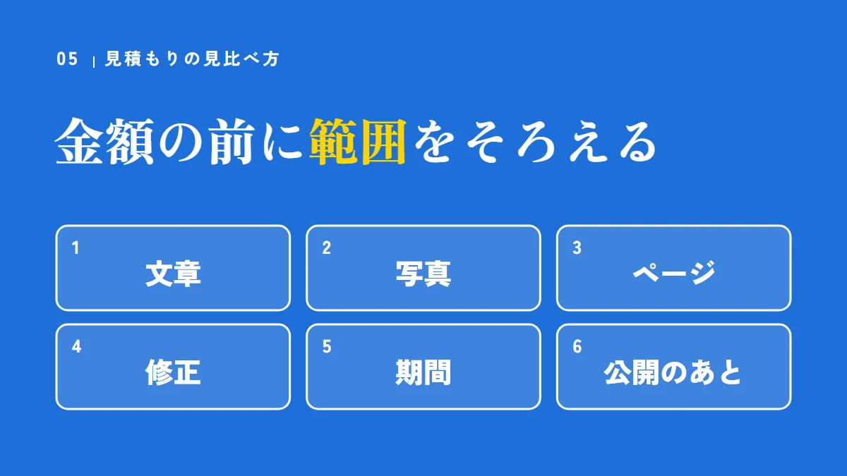 見積もりは、金額の前に範囲（文章・写真・ページ・修正・期間・公開のあと）をそろえて比べる