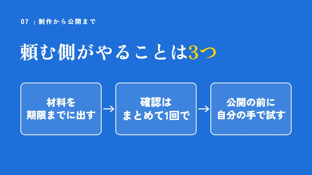 制作から公開までに頼む側がやる3つ：材料を期限までに出す、確認はまとめて1回で返す、公開の前に自分の手で試す
