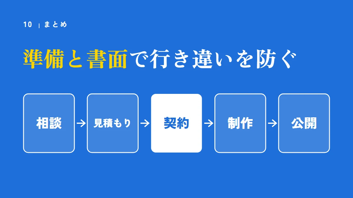 まとめ：依頼は相談・見積もり・契約・制作・公開の5段階。準備と書面で行き違いを防ぐ