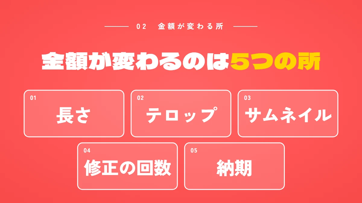 編集の外注の金額が変わる5つの所：長さ、テロップ、サムネイル、修正の回数、納期