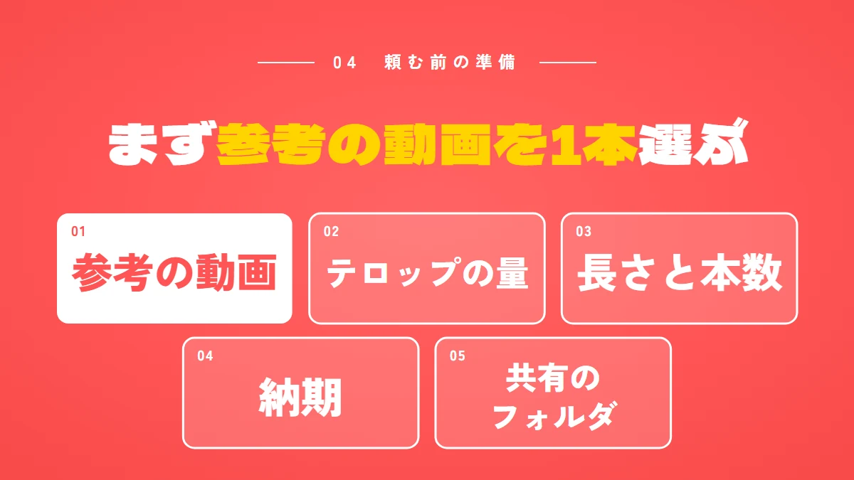 頼む前の準備：参考の動画を1本選び、テロップの量・長さと本数・納期を決め、素材は共有のフォルダで渡す
