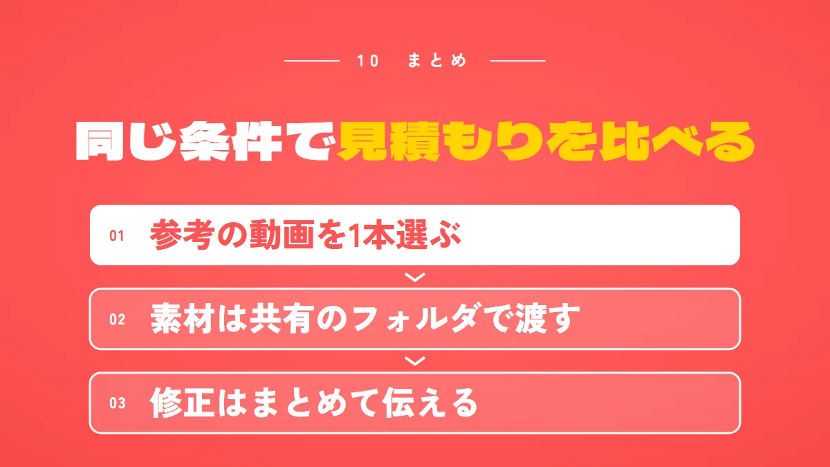 まとめ：参考の動画を1本選び、素材は共有のフォルダで渡し、修正はまとめて伝える。同じ条件で見積もりを比べる