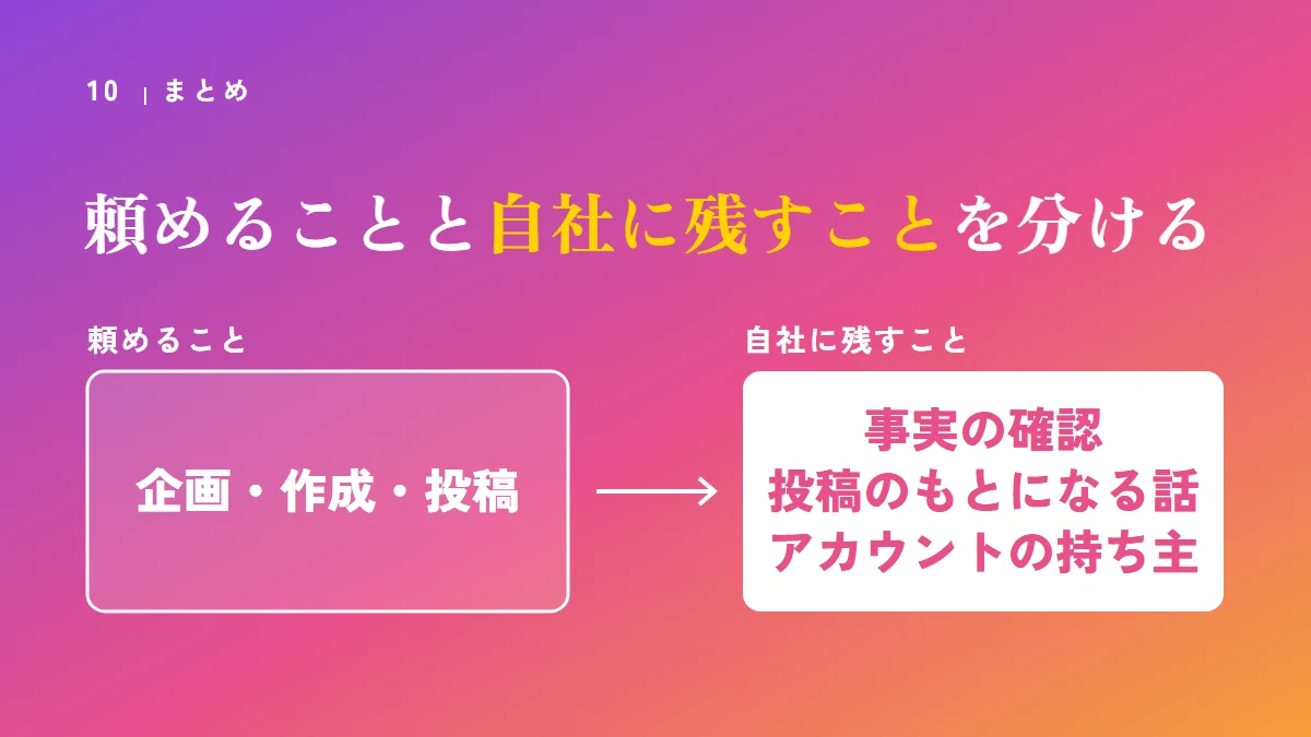 まとめ：頼めること（企画・作成・投稿）と自社に残すこと（事実の確認、投稿のもとになる話、アカウントの持ち主）を分ける