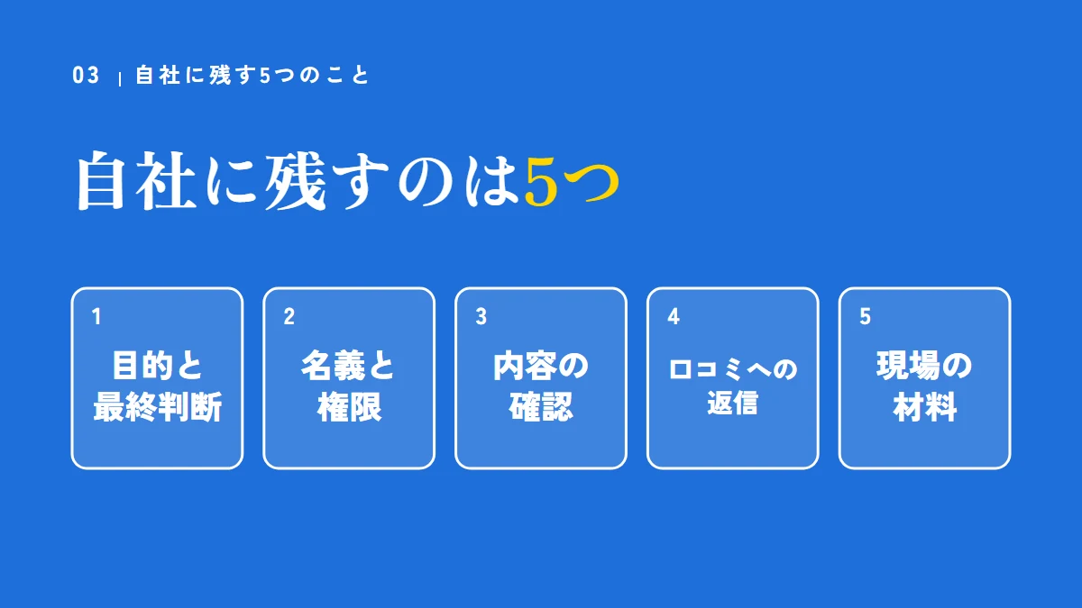 自社に残す5つのこと:目的と最終判断、名義と権限、内容の確認、口コミへの返信、現場の材料
