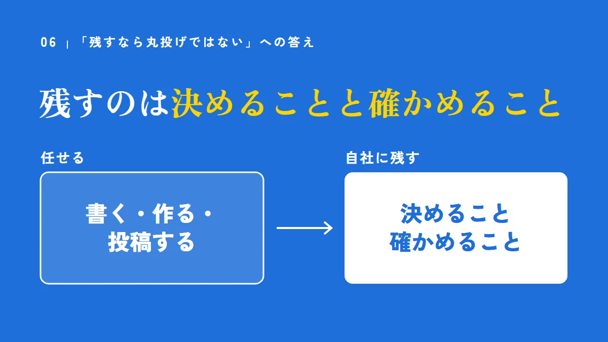 自社に残すのは決めることと確かめること。書く・作る・投稿する所は任せられる
