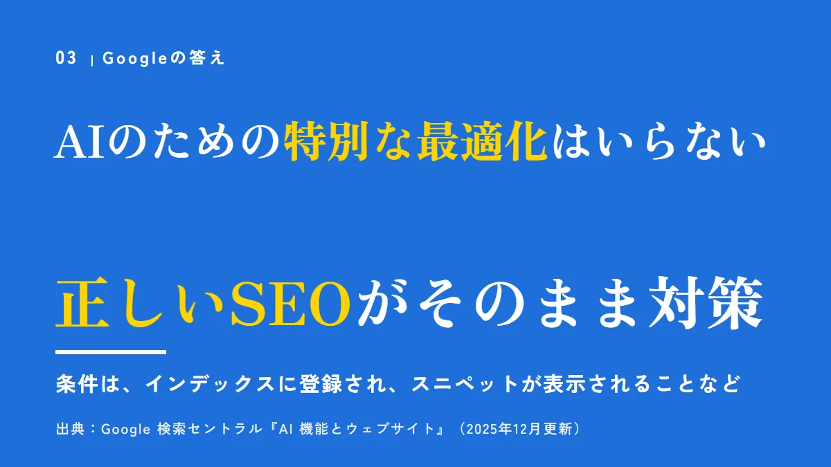 Googleは、AIのための特別な最適化はいらないと説明。正しいSEOがそのまま対策。条件はインデックスに登録され、スニペットが表示されることなど