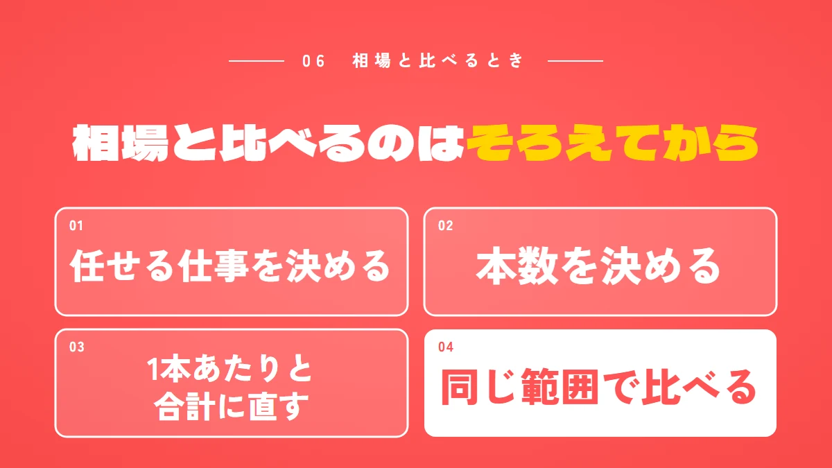 相場と比べるのは、任せる仕事と本数をそろえてから。1本あたりと合計の金額に直し、同じ範囲・同じ本数のものどうしで比べる