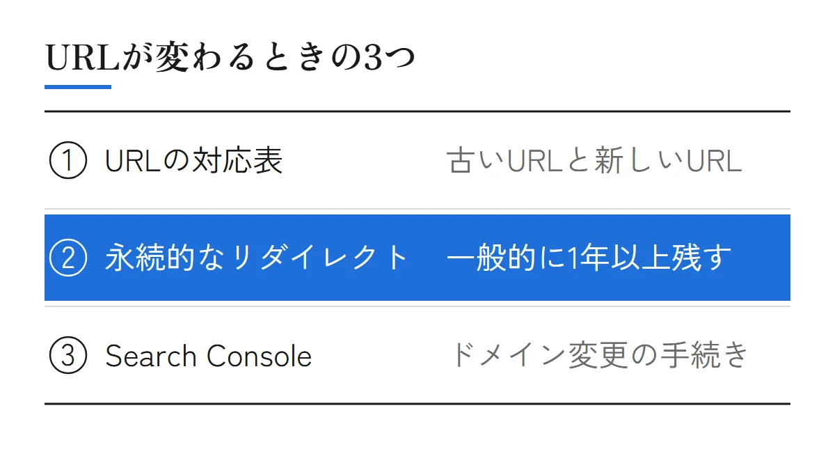 URLが変わるリニューアルでやる3つ。URLの対応表（古いURLと新しいURLを並べる）、永続的なリダイレクト（一般的に1年以上残す）、Search Console（ドメインを変えたときはアドレス変更の手続き）