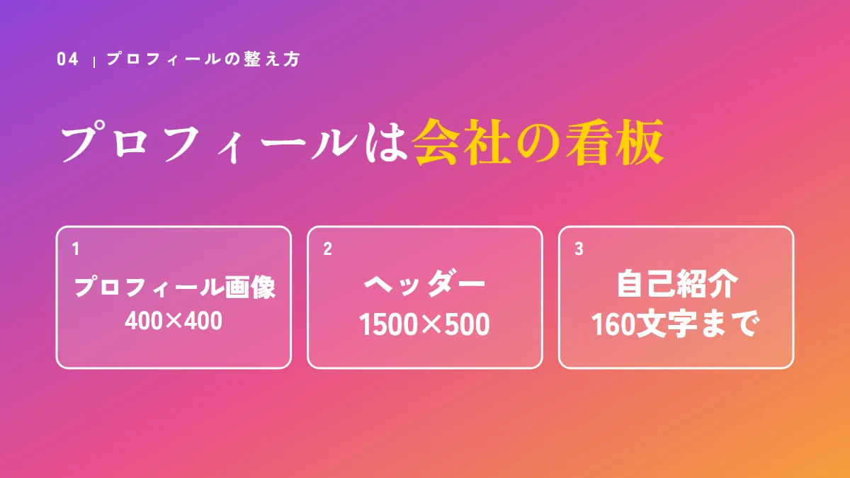 Xのプロフィールは会社の看板。プロフィール画像400×400、ヘッダー1500×500、自己紹介160文字まで