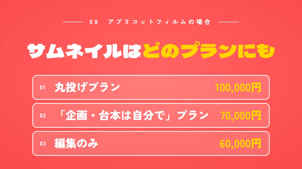 アプリコットフィルムのYouTube運用代行は、どのプランにもサムネイルが含まれる（1本・税込）：丸投げプラン 100,000円、「企画・台本は自分で」プラン 70,000円、編集のみ 60,000円