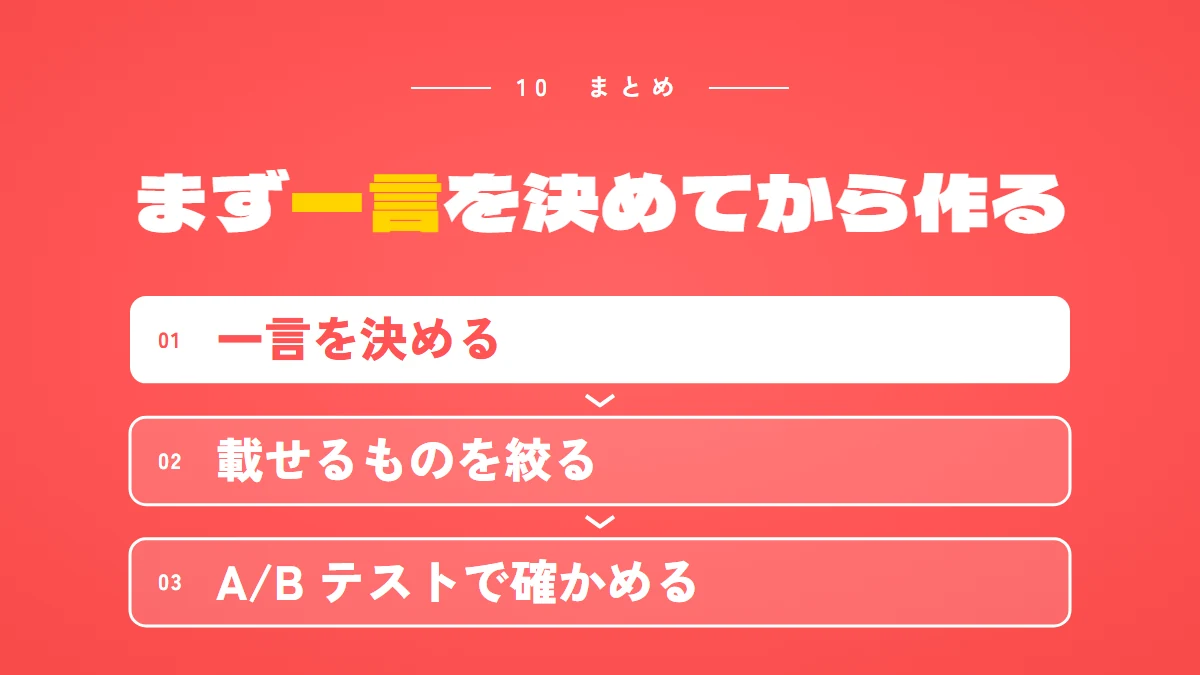 まとめ：まず一言を決めてから、載せるものを絞って作り、A/B テストで確かめる