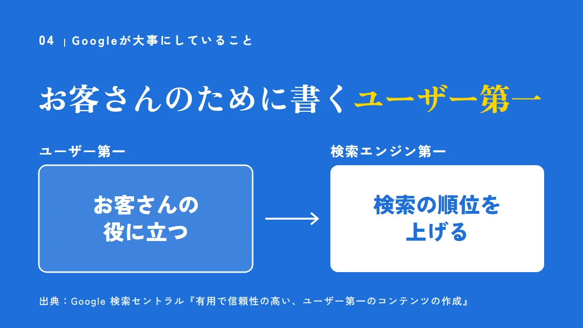 Googleが大事にしていること。ユーザー第一はお客さんの役に立つ、検索エンジン第一は検索の順位を上げる