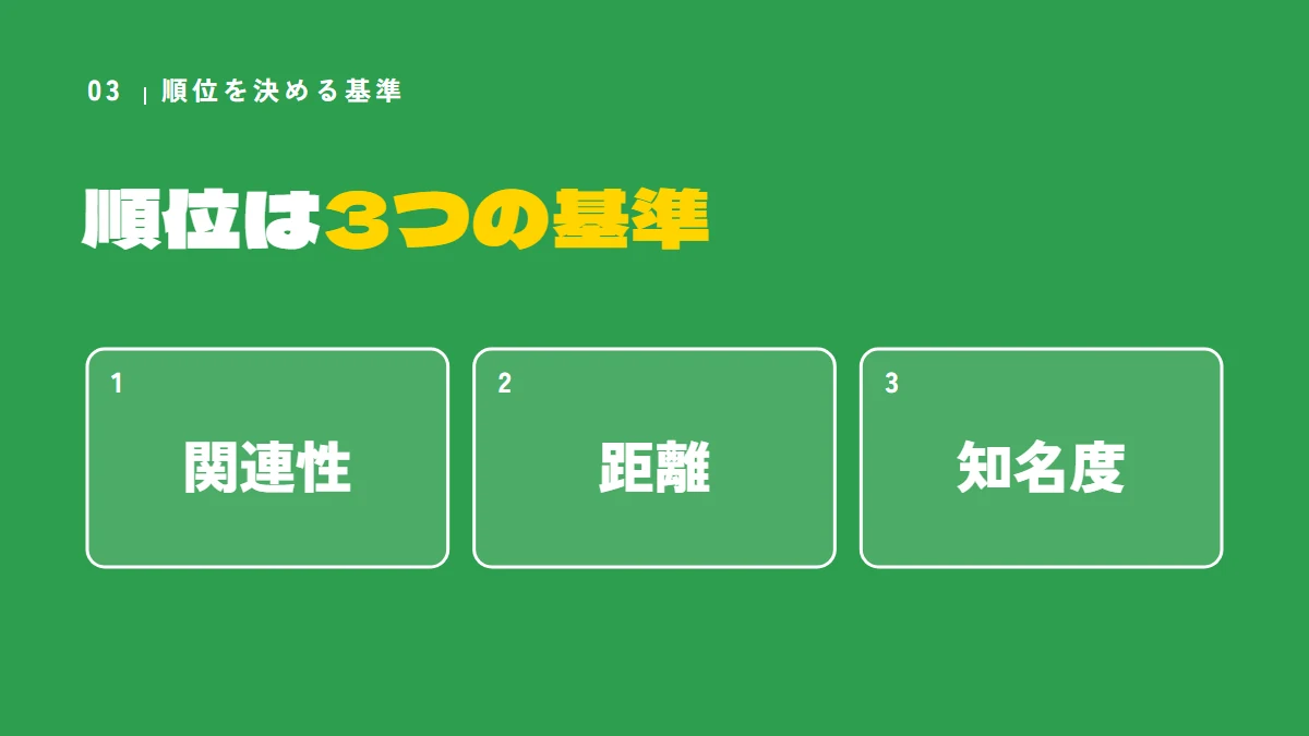 Googleマップの順位を決める3つの基準（関連性、距離、知名度）
