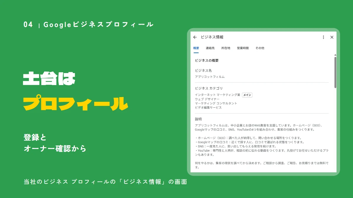 Googleビジネスプロフィールの「ビジネス情報」の編集画面。MEO対策の土台は登録とオーナー確認から