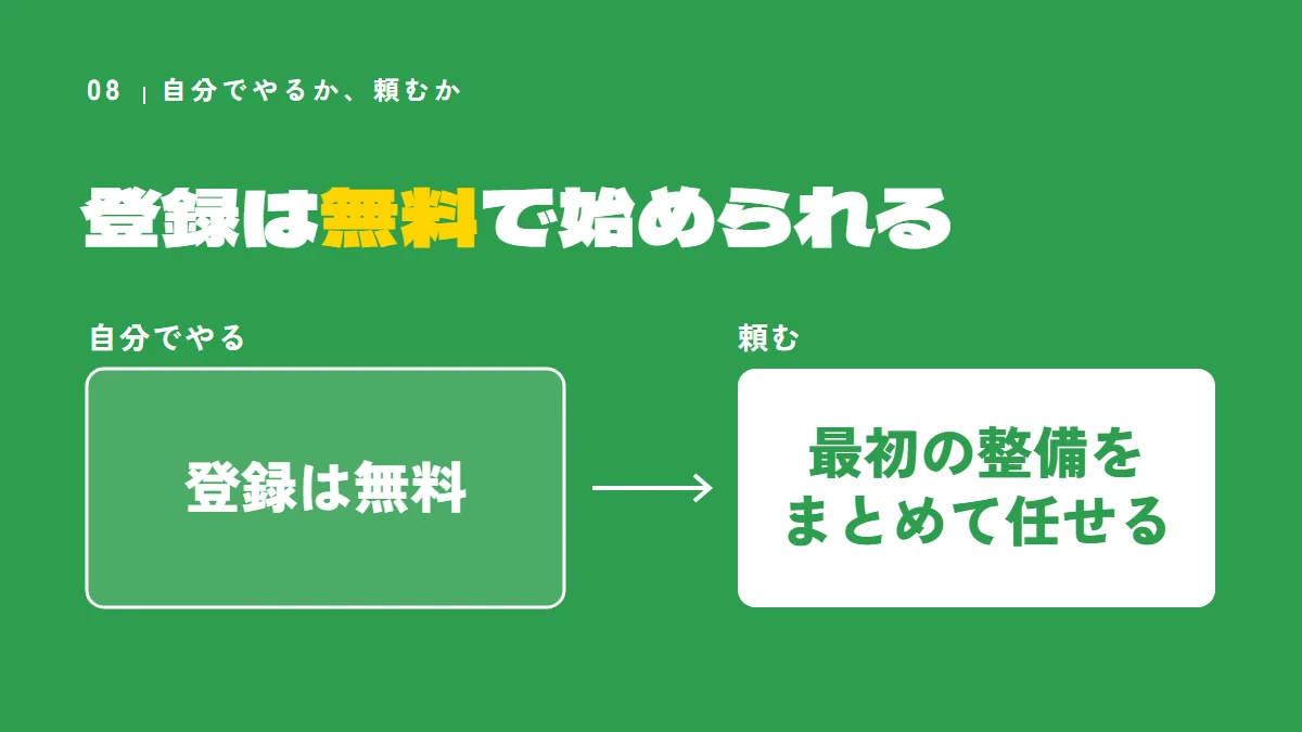 自分でやるか頼むか：登録は無料で自分で始められる。頼むなら最初の整備をまとめて任せる
