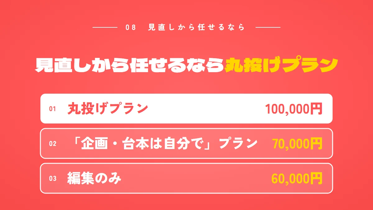 アプリコットフィルムのYouTube運用代行の料金（1本・税込）：丸投げプラン 100,000円、「企画・台本は自分で」プラン 70,000円、編集のみ 60,000円
