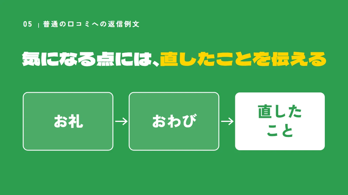 普通の口コミで気になる点には、直したことを伝える（お礼、おわび、直したこと）