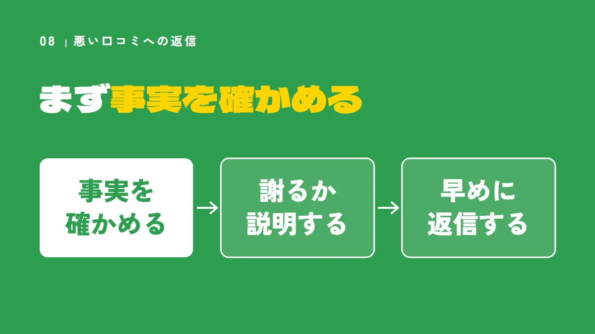 悪い口コミへの返信は、まず事実を確かめ、謝るか説明し、早めに返信する