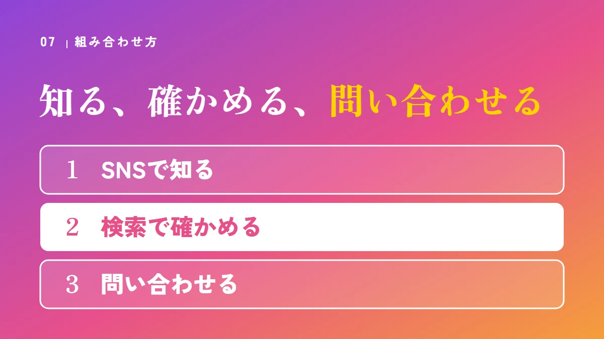SNSと検索の組み合わせ方：SNSで知る、検索で確かめる、問い合わせる