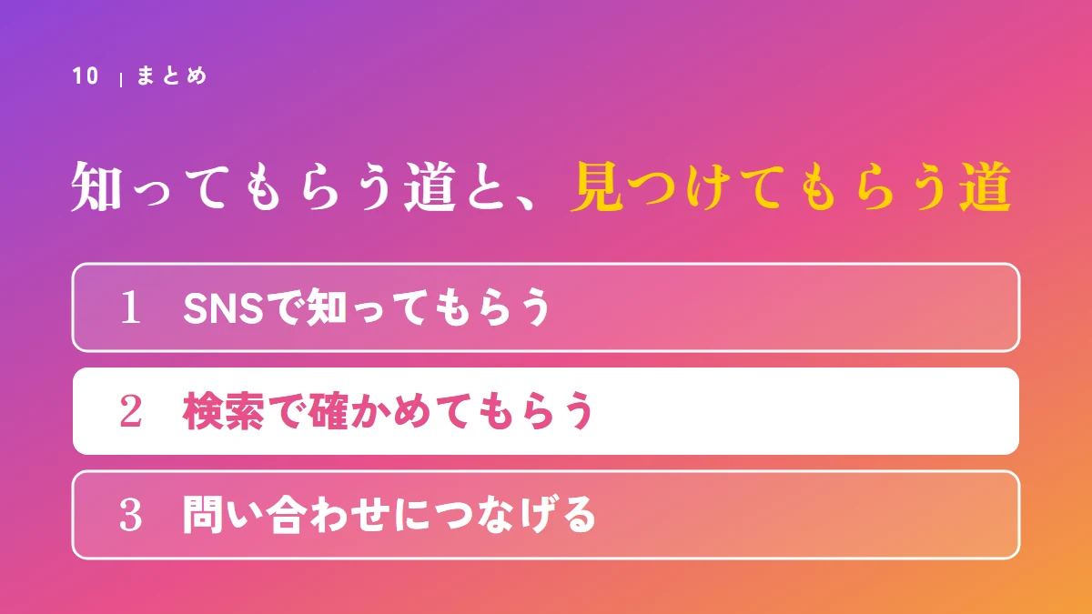 まとめ：SNSで知ってもらう、検索で確かめてもらう、問い合わせにつなげる