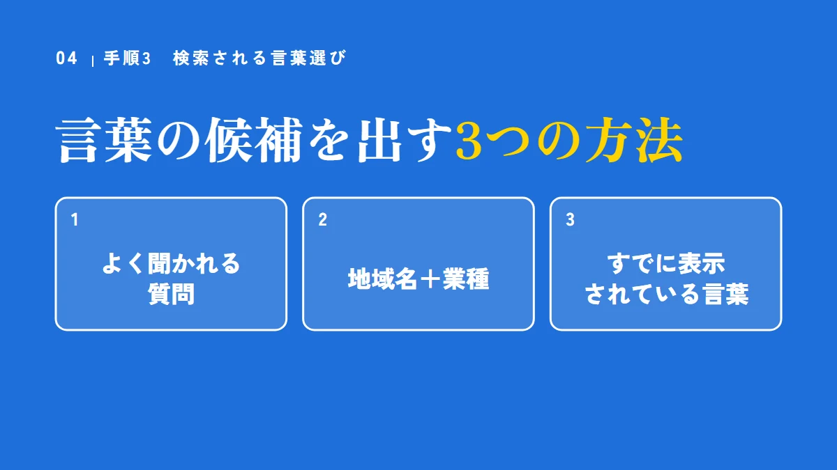 手順3:検索される言葉の候補を出す3つの方法。お客さんによく聞かれる質問、地域名+業種、Search Consoleですでに表示されている言葉