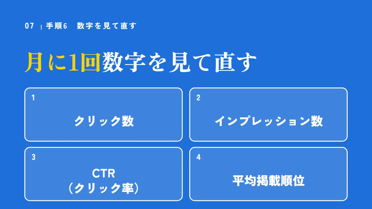 手順6:月に1回、検索パフォーマンスの数字を見て直す。クリック数、インプレッション数、CTR(クリック率)、平均掲載順位