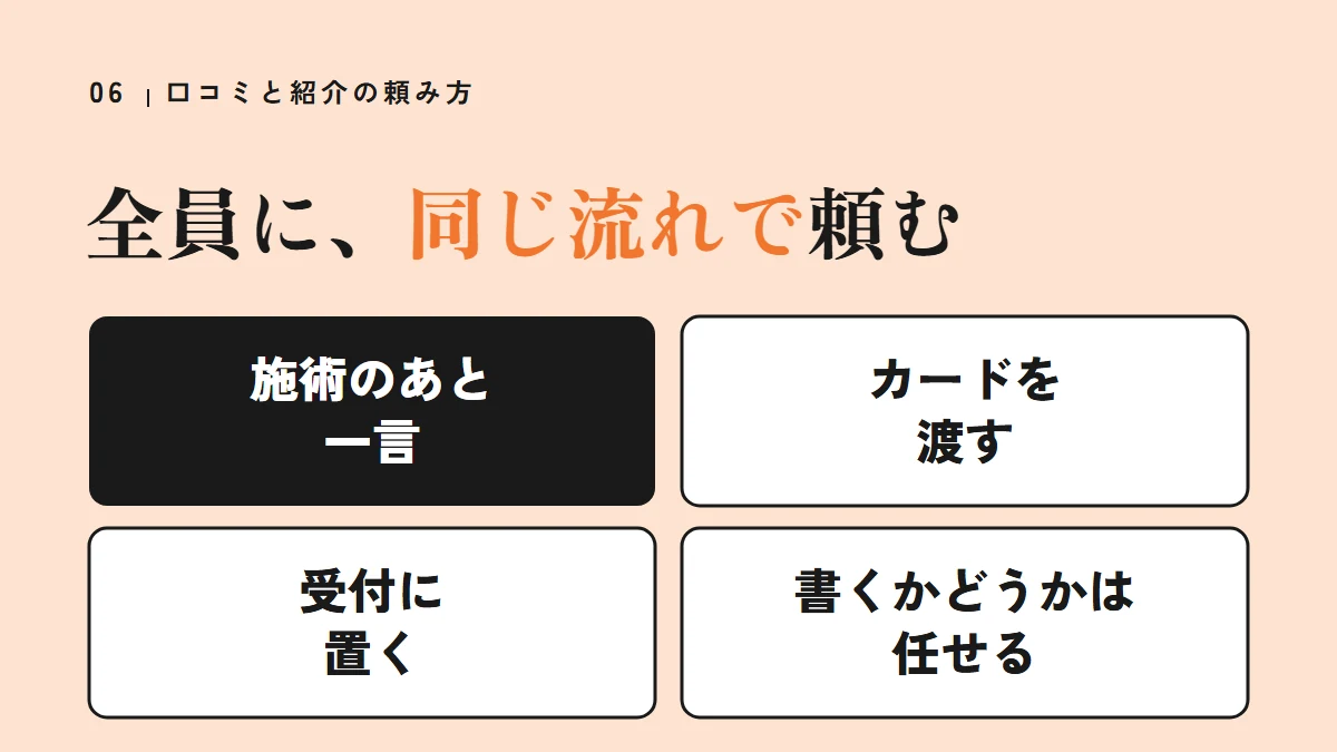 口コミは全員に同じ流れで頼む（施術のあと一言、カードを渡す、受付に置く、書くかどうかは任せる）